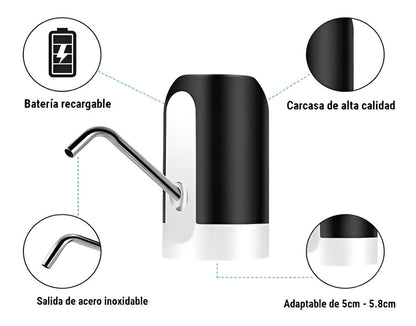 DISPENSER DE AGUA RECARGABLE