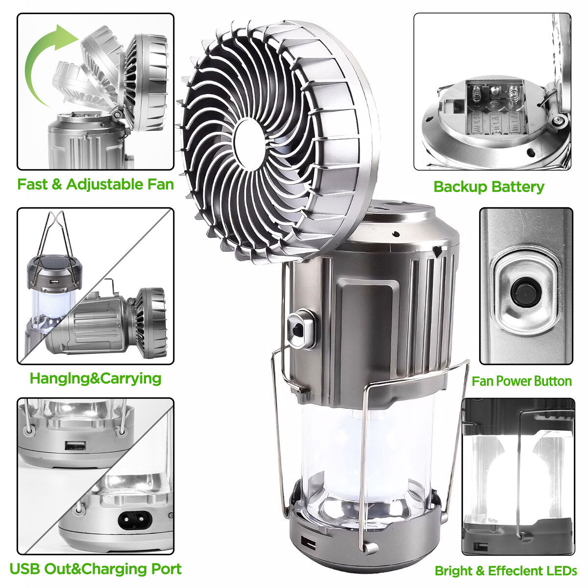 LumiFan SOLAR 3en1  (Lámpara+ Ventilador+ Cargador Portátil)